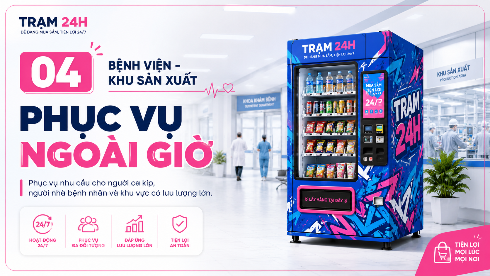 04 — Bệnh viện · Khu sản xuất: Phục vụ ngoài giờ
